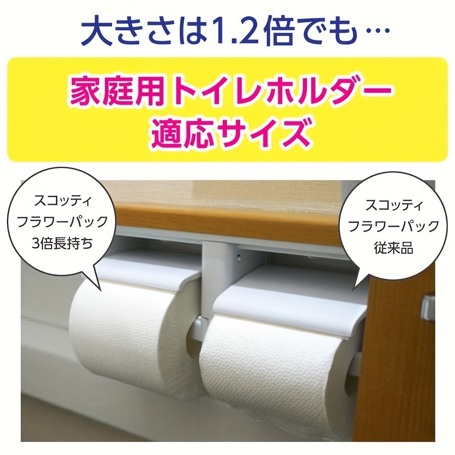 【家庭用】ポータブル トイレターペーパー シングル 60M X 18ロール (合計2個の大容量36ロールパック) 肌に優しい、ソフト、コットン風 - 画像 (20)